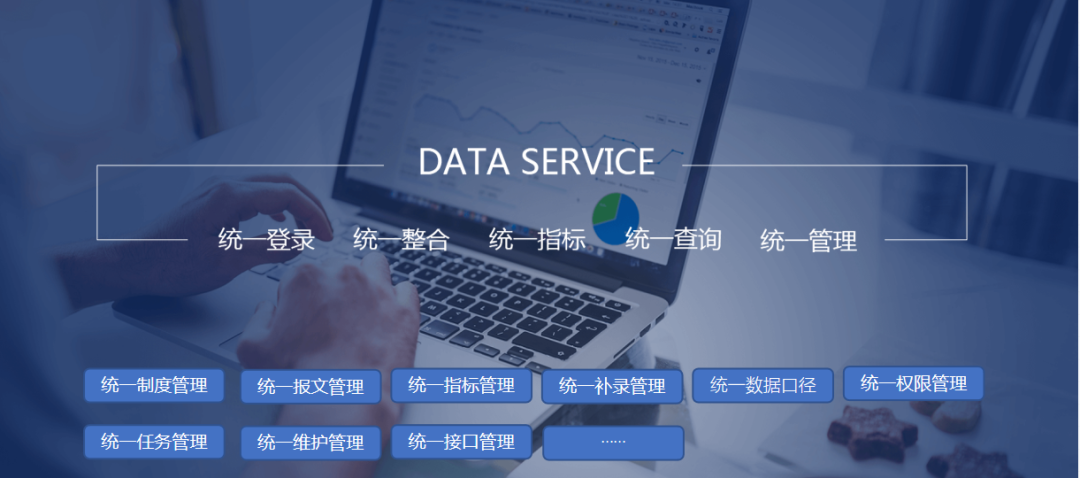 MK SPORTS集团(中国)全力打造金融统一监管报送平台，你值得拥有